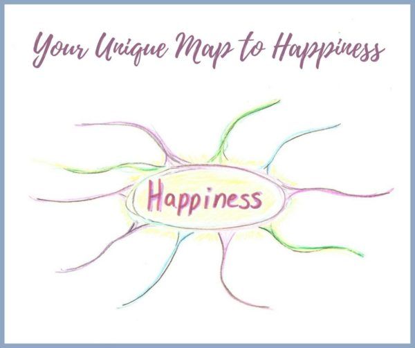 Your Unique Map to Happiness Exercise
