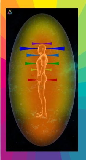 example of an aura reading