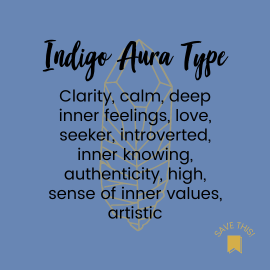 Indigo aura personality type description